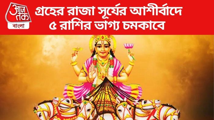 সূর্য গোচর ২০২৩