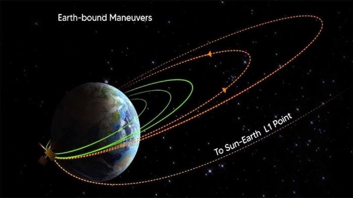 ফাইল ছবি।