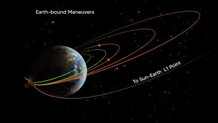 প্রতীকী ছবি