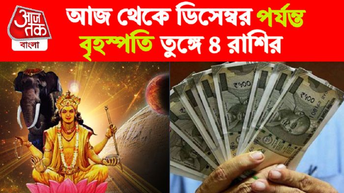 Guru Vakri Rashifal। দেবগুরু বক্রী রাশিফল।