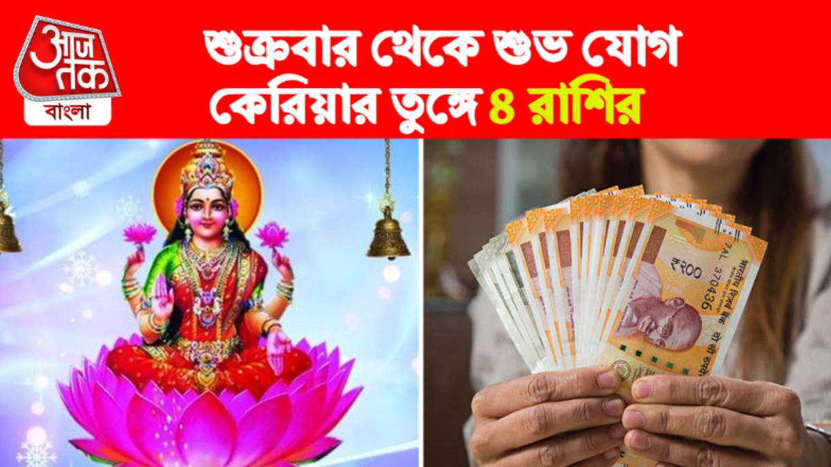 Lakshmi Rashifal