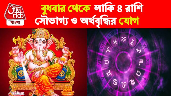 luckiest zodiac signs