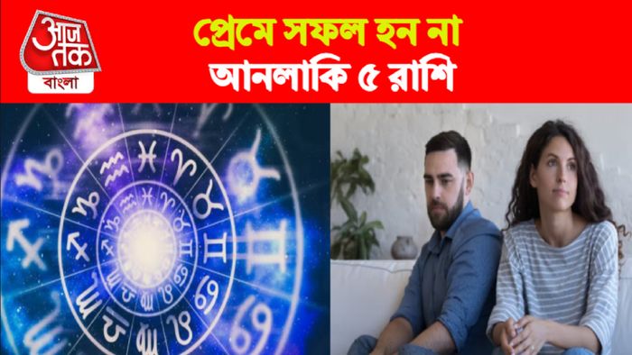Zodiac Signs। রাশি।
