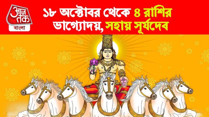 Surya Rashifal। সূর্য রাশিফল।