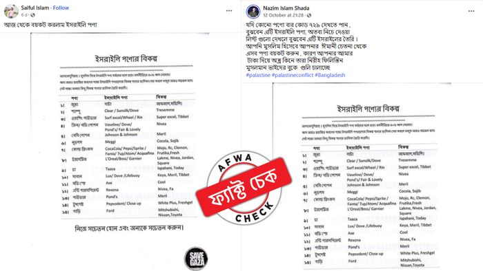 ফ্যাক চেক: আমেরিকা ও ইউরোপের পণ্যকে ইজরায়েলি দাবি করে বয়কটের হিড়িক ফেসবুকে