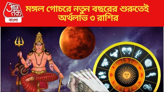 Mangal Gochar in Dhanu