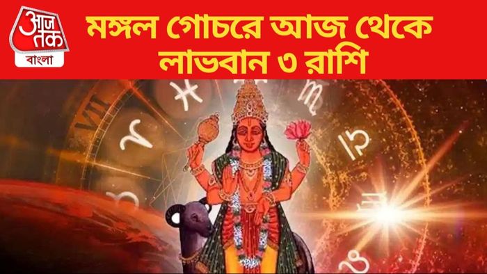 Mangal Gochar Lucky Zodiac from today