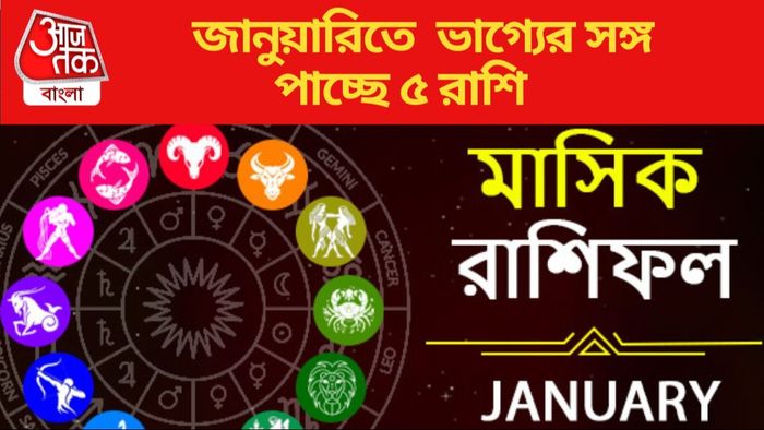 Monthly Lucky Zodiacs