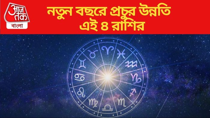 New Year 2024 Most Lucky Rashi