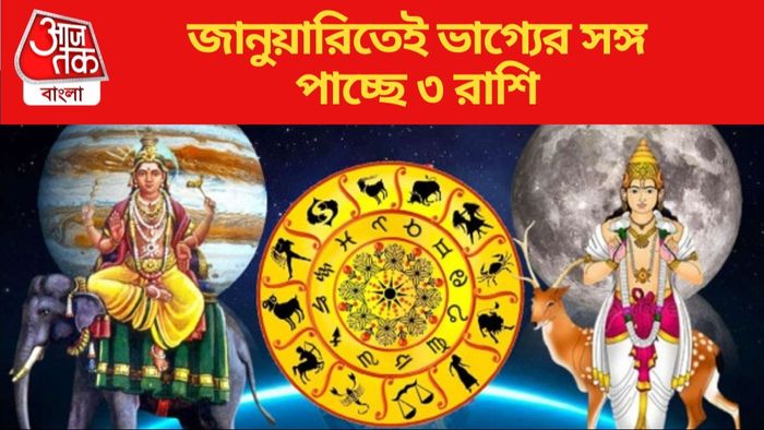 Gajakesari Yoga 2024