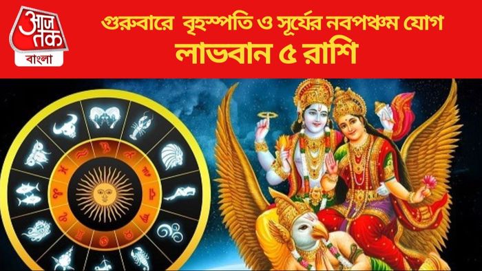 Thursday 11 January Lucky Zodiac