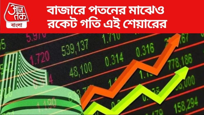 Suzlon Energy shares