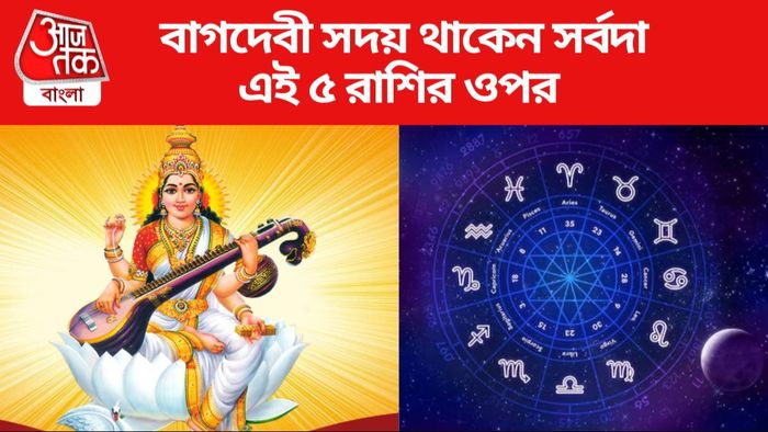 সরস্বতী পুজো ২০২৪