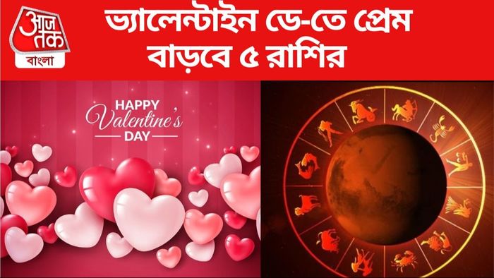 দৈনিক রাশিফল