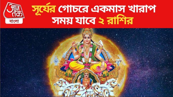 সূর্য গোচর ২০২৪