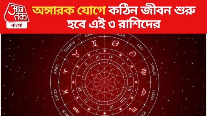 অঙ্গারক যোগ