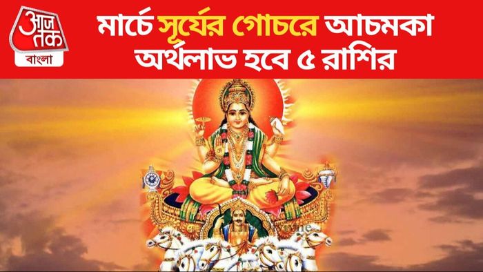 সূর্যের গোচর ২০২৪