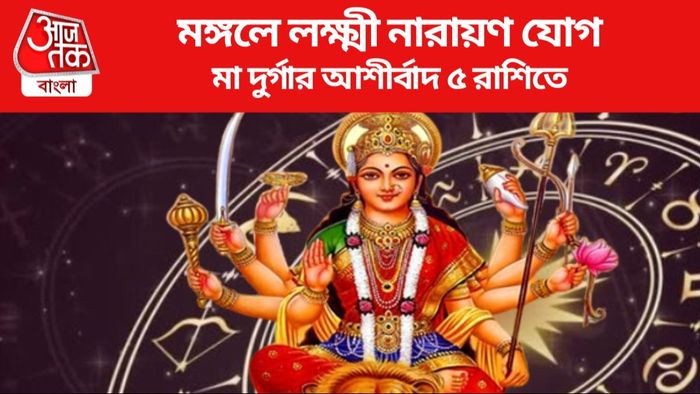 মঙ্গলে লক্ষ্মী নারায়ণ যোগ