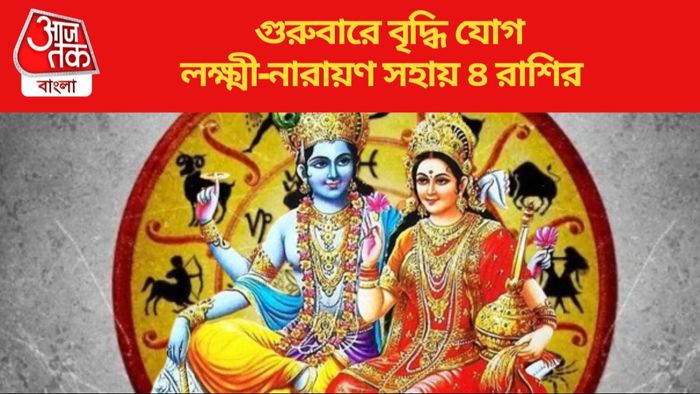 গুরুবারে বৃদ্ধি যোগ