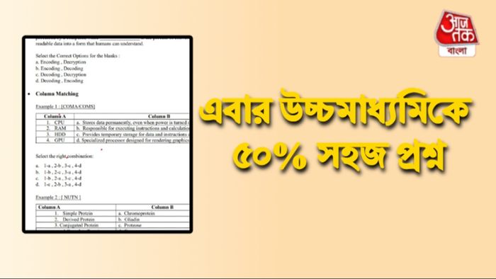 উচ্চমাধ্যমিকের প্রশ্নপত্রের ধরন