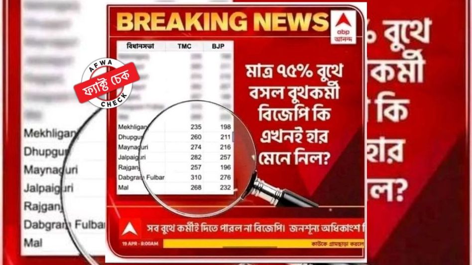 ফ্যাক্ট চেক: মাত্র ৭৫% আসনেই পোলিং এজেন্ট দিতে পেরেছে বিজেপি! ভাইরাল স্ক্রিনশটটি সম্পাদিত ফ্যাক্ট চেক: মাত্র ৭৫% আসনেই পোলিং এজেন্ট দিতে পেরেছে বিজেপি! ভাইরাল স্ক্রিনশটটি সম্পাদিত