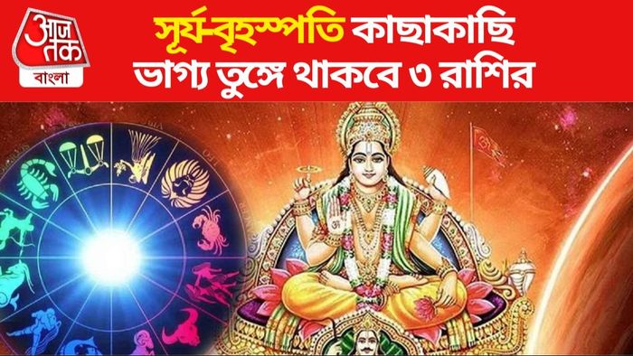 সূর্য-গুরু যোগ