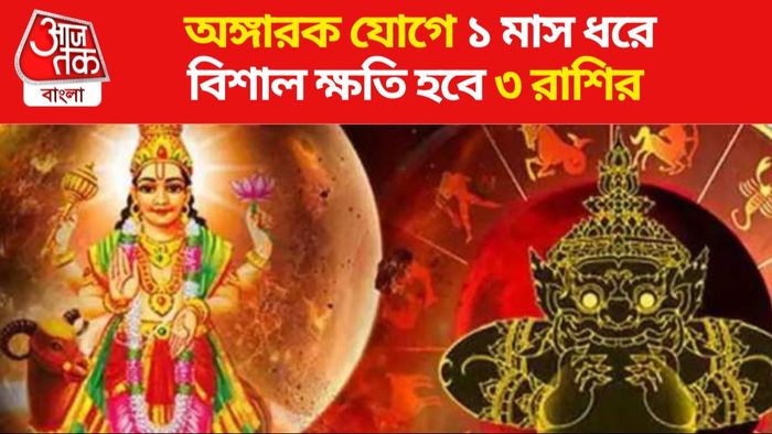 অঙ্গারক যোগ ২০২৪