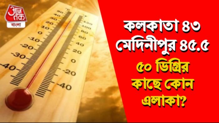 West Bengal Weather Forecasr