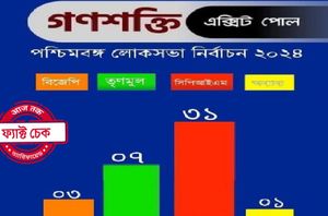 Facebook Users Facebook Users
