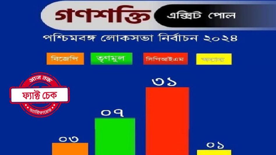 ফ্যাক্ট চেক: ‘বাংলার ৩১টি আসনে জিতবে CPI(M)?’ ভাইরাল গণশক্তি পত্রিকার ভুয়ো সমীক্ষা ফ্যাক্ট চেক: ‘বাংলার ৩১টি আসনে জিতবে CPI(M)?’ ভাইরাল গণশক্তি পত্রিকার ভুয়ো সমীক্ষা
