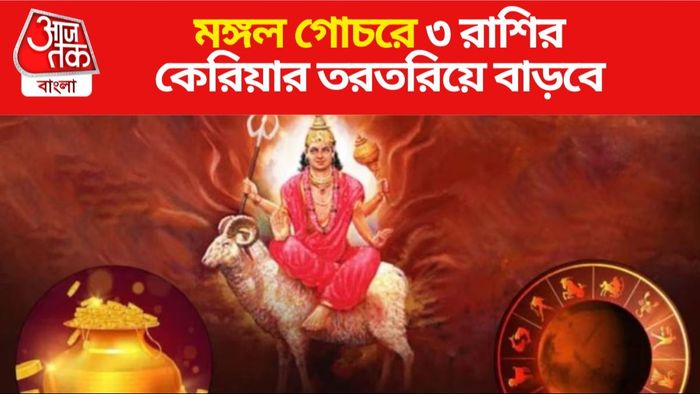 মঙ্গল গোচর ২০২৪