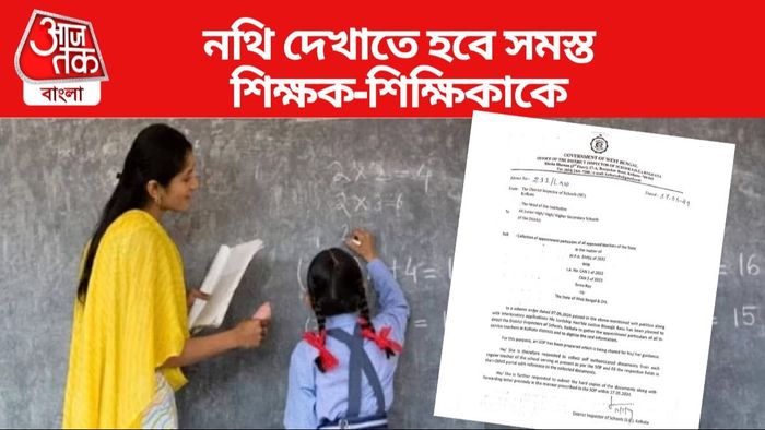 School teacher jobs documents submit