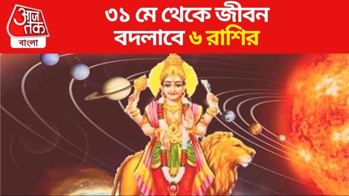 বুধ গোচর ২০২৪