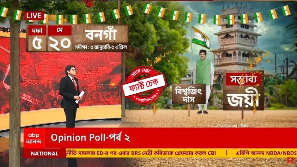 ফ্যাক্ট চেক: বনগাঁয় সম্ভাব্য জয়ী তৃণমূল প্রার্থী বিশ্বজিৎ দাস? ভোটের আবহে ভাইরাল ভুয়ো স্ক্রিনশট ফ্যাক্ট চেক: বনগাঁয় সম্ভাব্য জয়ী তৃণমূল প্রার্থী বিশ্বজিৎ দাস? ভোটের আবহে ভাইরাল ভুয়ো স্ক্রিনশট