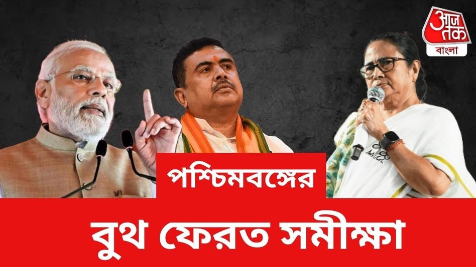 বাংলায় ৬% ভোট বাড়ছে বিজেপির, অনেকটা পিছনে তৃণমূল'; ইঙ্গিত EXIT POLL-এ বাংলায় ৬% ভোট বাড়ছে বিজেপির, অনেকটা পিছনে তৃণমূল'; ইঙ্গিত EXIT POLL-এ