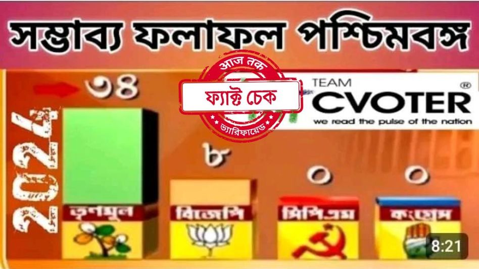 ফ্যাক্ট চেক: ২০২৪-এর লোকসভা নির্বাচনের দাবিতে ভাইরাল সি-ভোটারের ২০১৯-এর সমীক্ষা ফ্যাক্ট চেক: ২০২৪-এর লোকসভা নির্বাচনের দাবিতে ভাইরাল সি-ভোটারের ২০১৯-এর সমীক্ষা