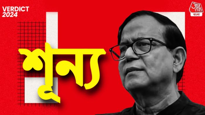 lok sabha election results 2024