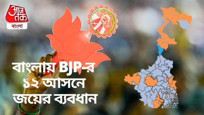 বাংলায় BJP-র ১২ আসনে জয়ের ব্যবধান