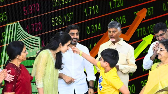 Heritage foods share price