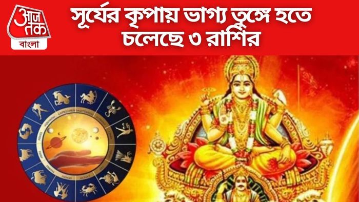 সূর্য গোচর ২০২৪