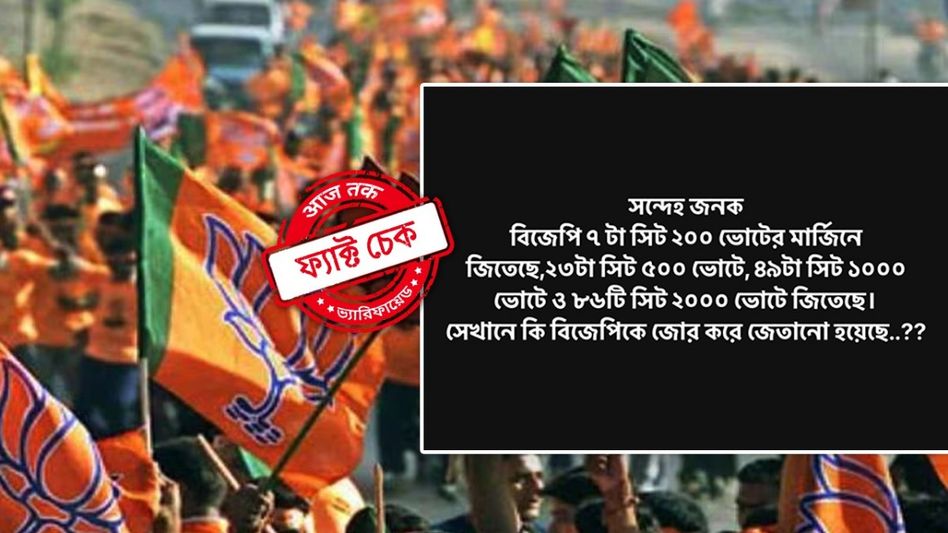 ফ্যাক্ট চেক: ১৬৫ নয়! মাত্র ৩ আসনে ২০০০ ভোটের কম ব্য়বধানে জয়ী হয়েছে বিজেপি ফ্যাক্ট চেক: ১৬৫ নয়! মাত্র ৩ আসনে ২০০০ ভোটের কম ব্য়বধানে জয়ী হয়েছে বিজেপি