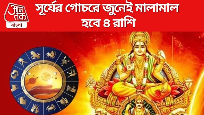 সূর্য গোচর ২০২৪