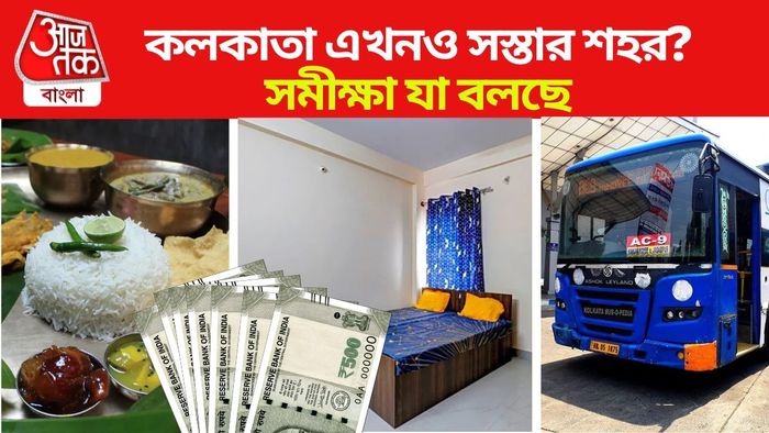 Kolkata Cost of Living