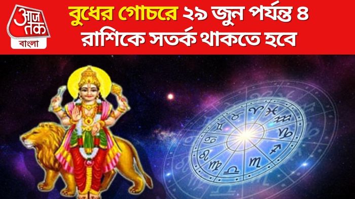 বুধ গোচর ২০২৪