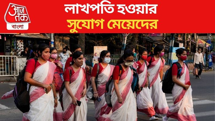 women post office scheme