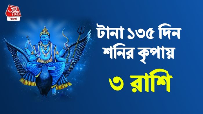 শনি বক্রী ২০২৪