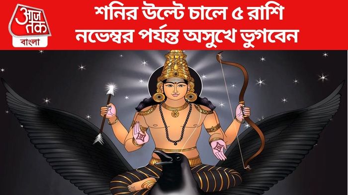 শনির বক্রী চাল ২০২৪