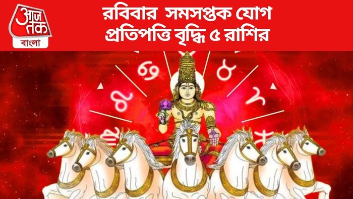 রবিবার সমসপ্তক যোগ