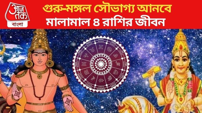 গুরু-মঙ্গল যুতি