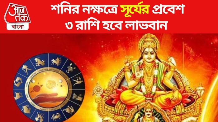 সূর্যের গোচর ২০২৪